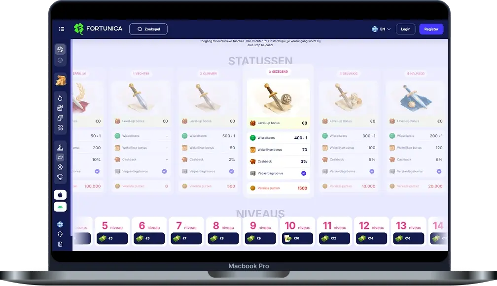 Fortunica Casino VIP Programma